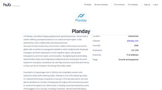 
                            11. The Hub | Planday