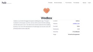 
                            9. The Hub | Wedbox