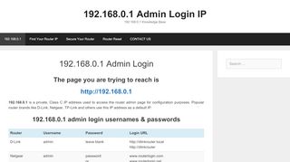 
                            6. The IP 192.168.0.1 Admin Login Guide