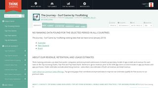 
                            12. The Journey - Surf Game by YouRiding - Revenue estimates, app ...
