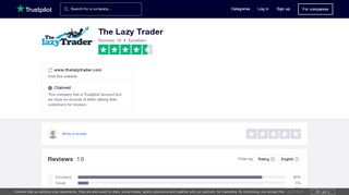 
                            9. The Lazy Trader Reviews | Read Customer Service Reviews of www ...
