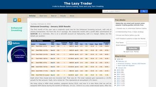 
                            2. The Lazy Trader