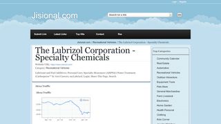 
                            12. The Lubrizol Corporation - Specialty Chemicals - Jisional.com