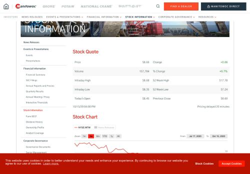 
                            10. The Manitowoc Company, Inc. - Investors - Stock Information