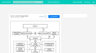 
                            11. The Modified SDM Architecture (Abstract classes are italicized, steps ...