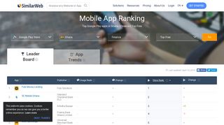 
                            7. The Most Popular Finance Android Apps in GH according to Google Play