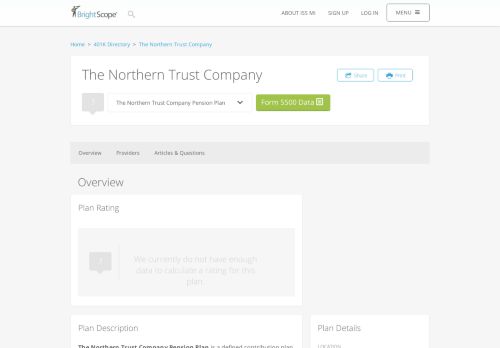 
                            9. The Northern Trust Company 401k Rating by BrightScope