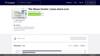
                            7. The Share Centre | www.share.com Reviews | Read Customer ...