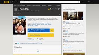 
                            11. The Slap (TV Series 2015– ) - IMDb