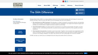 
                            13. The SMA Difference - Strategy Meets Action