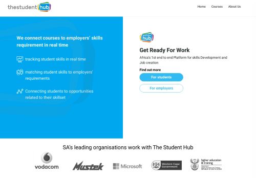 
                            2. The Student Hub | Get Ready For Work