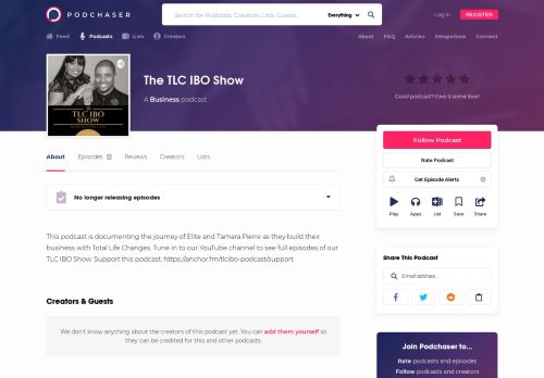 
                            13. The TLC IBO Show on Podchaser