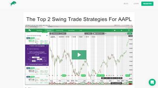 
                            9. The Top 2 Swing Trade Strategies For AAPL - WallStreet.io