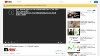 
                            8. The Top 5 Technical Indicators for Profitable Trading - ...