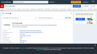 
                            7. The Trade Desk | Crunchbase