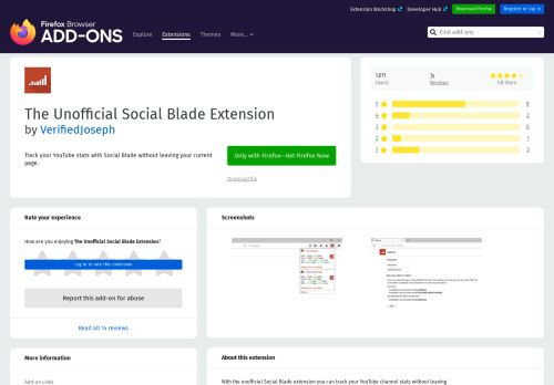 
                            12. The Unofficial Social Blade Extension – Get this Extension for ...