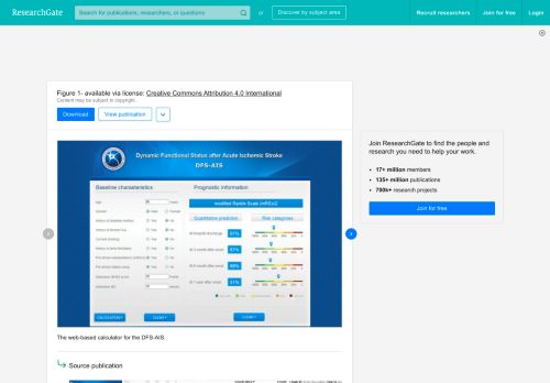 
                            11. The web-based calculator for the DFS-AIS. | Download Scientific ...