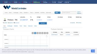 
                            9. Thebasis price | $ 0.00004032 | index, chart and news | WorldCoinIndex
