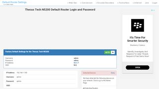 
                            3. Thecus Tech N5200 Default Router Login and Password - Clean CSS