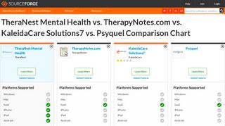 
                            13. TheraNest Mental Health vs. TherapyNotes.com vs. KaleidaCare ...