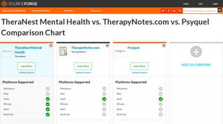 
                            12. TheraNest Mental Health vs. TherapyNotes.com vs. Psyquel ...