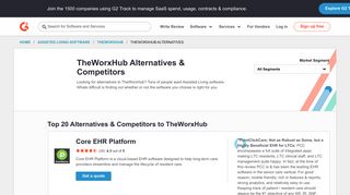 
                            8. TheWorxHub Alternatives & Competitors | G2 Crowd