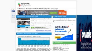 
                            10. Thinkstockphotos.com - Is Thinkstock Photos Down Right Now?