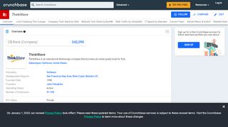 
                            9. ThinkWave | Crunchbase