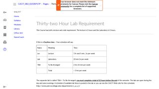 
                            8. Thirty-two Hour Lab Requirement: CAOT 082 : MICRO SOFTWR ...