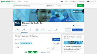 
                            12. Thornbury Nursing Services Reviews | Glassdoor.co.uk