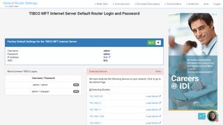 
                            6. TIBCO MFT Internet Server Default Router Login and Password