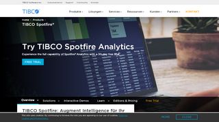 
                            8. TIBCO Spotfire Data Visualization and Analytics Software | TIBCO ...