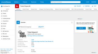 
                            4. Ticket Snipers® | Crunchbase