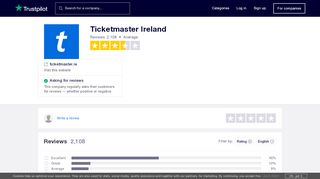 
                            8. Ticketmaster Ireland Reviews | Read Customer Service Reviews of ...