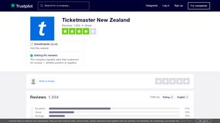 
                            10. ticketmaster.co.nz - Trustpilot