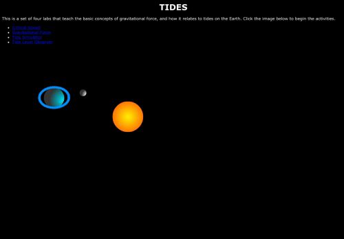 
                            3. Tides