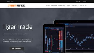 
                            10. TigerTrade - Innovative Trading Platform