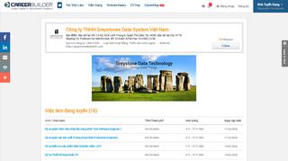 
                            5. Tìm việc làm tại Công ty TNHH Greystones Data System Việt Nam