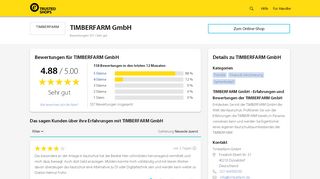 
                            5. TIMBERFARM GmbH Bewertungen & Erfahrungen | Trusted Shops