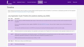 
                            7. Timeline - ERAS® Fellowships Documents Office