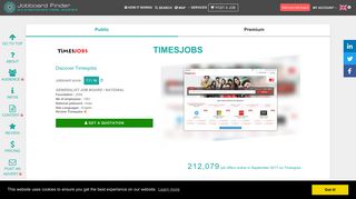 
                            10. Timesjobs : job board in India | Timesjobs | Jobboard Finder