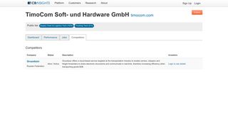 
                            9. TimoCom Soft- und Hardware GmbH Competitors - CB Insights