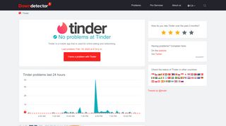 
                            11. Tinder down? Current problems and outages | Canadianoutages