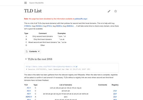 
                            4. TLD List - MozillaWiki