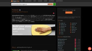 
                            11. Tn.gov.in - Ammacallcentre: Service Unavailable - traffic statistics ...