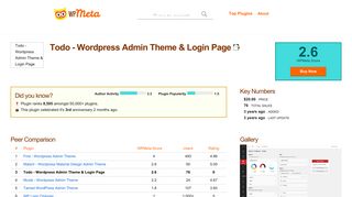 
                            6. Todo - Wordpress Admin Theme & Login Page - WPMeta