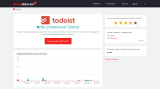 
                            12. Todoist down? Current outages and problems. | Downdetector