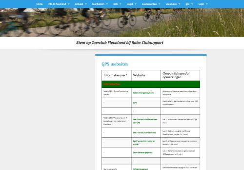 
                            13. Toerclub Flevoland - GPS websites