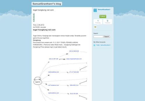 
                            13. togel hongkong net com - SamuelGrantham1's blog - Typepad