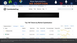 
                            10. Token Market Capitalizations | CoinMarketCap